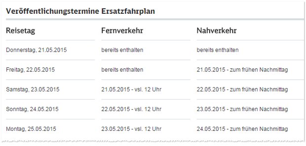 Bahn Ersatzfahrplan Ankündigungen für Mai 2015