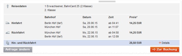 Bahn Sommer-Sparpreis-Tickets ab 19 €